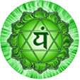 chakras