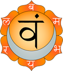 chakras