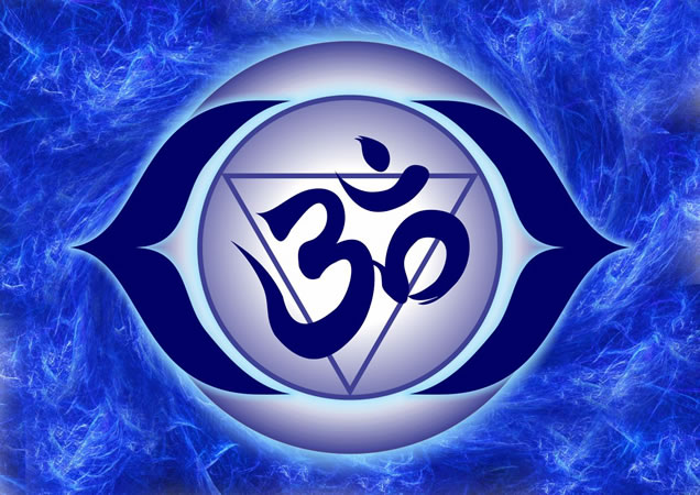 kundalini yoga