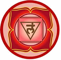 chakras