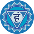 chakras