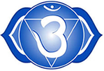 chakras