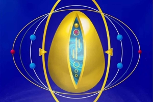 Portal 777