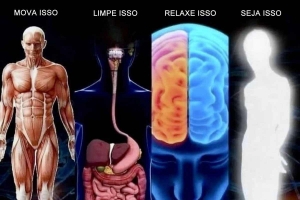 4 Passos importantes para o Bem Estar