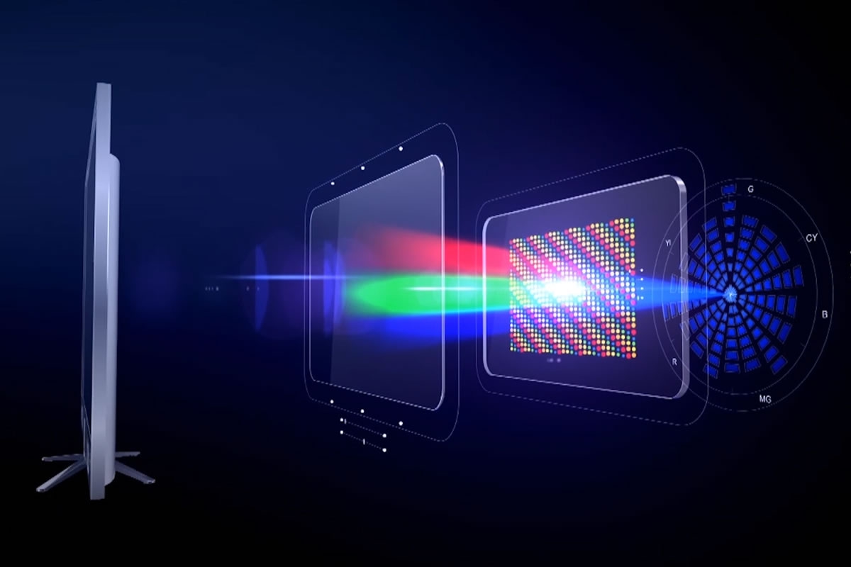 Tecnologia da Luz Cristal